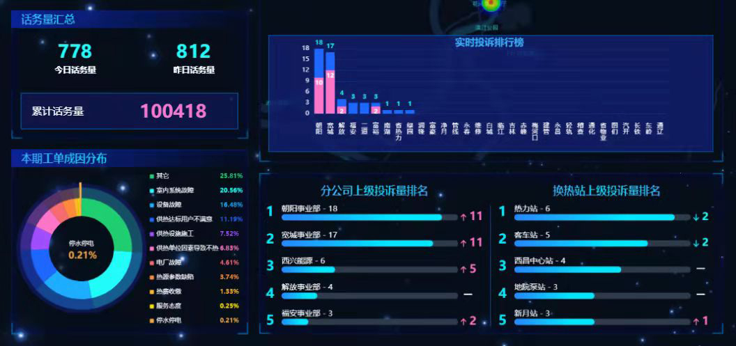 尊龙凯时人生就是搏(中国区)官方网站